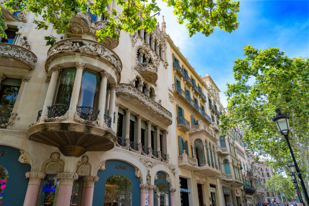 Eixample